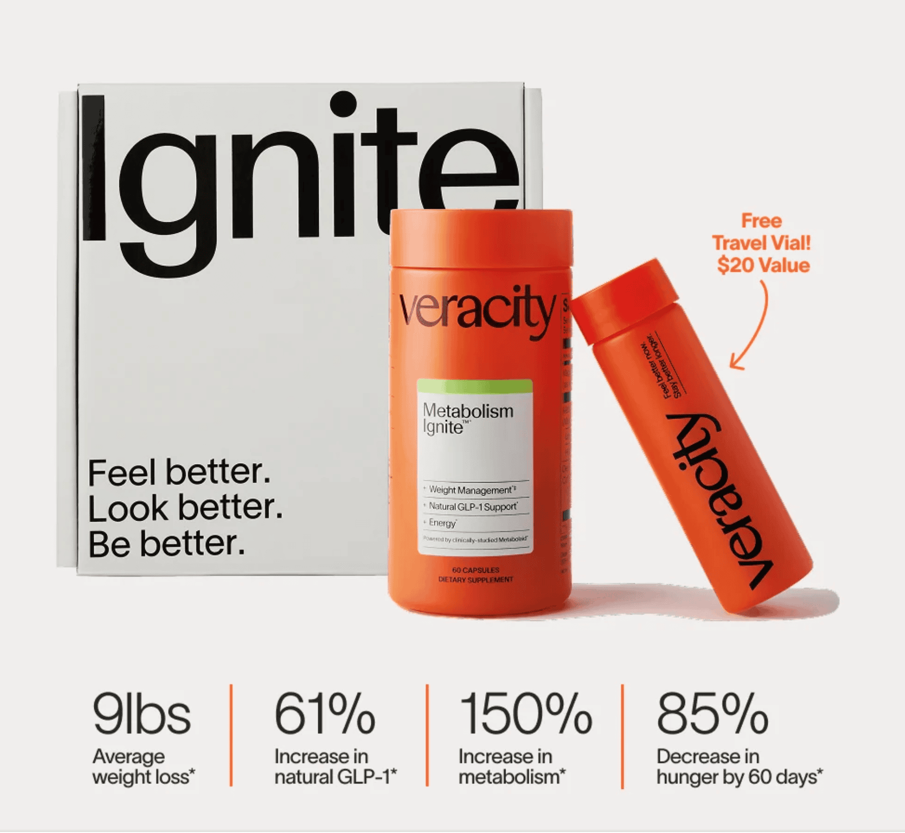 VERACITY SELFCARE Metabolism Ignite
